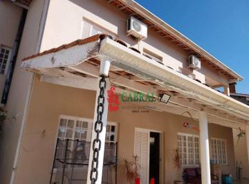 9de80117e30d39edf97ae43db879397b4789668e · Casa com 3 dormitórios à venda, 247 m² por R$ 970.000 - Jardim Paulista - Atibaia/SP