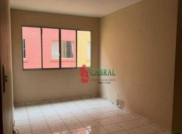 b8c1b8c86fd39203abd4662ae4dcbe1d6e3bdbab · Apartamento com 2 dormitórios à venda, 58 m² por R$ 250.000,00 - Cocaia - Guarulhos/SP