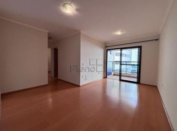 imagem · Apartamento para alugar em Campinas, Centro, com 2 quartos, com 70 m², Costa de