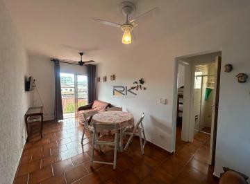 Imagem do Imóvel · Apartamento na Praia Grande com sala,cozinha,1 banheiro 300 metros da praia
