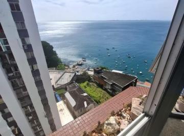 202601221748346219.jpeg · APARTAMENTO 1/4 COM ESCRITÓRIO - CAMPO GRANDE - VISTA MAR - PORTEIRA FECHADA