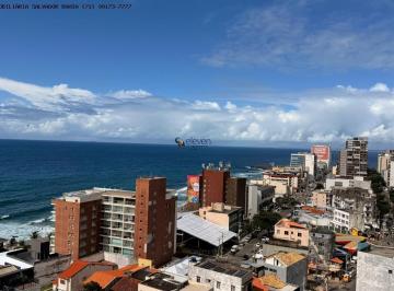 202601271757395994.jpeg · OPORTUNIDADE EXCLUSIVA: BARRA SIGNATURE ANDAR ALTO COM INFRA