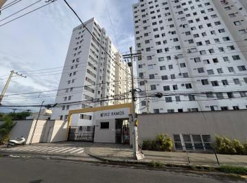 Apartamento de 2 quartos, Rio de Janeiro · Apartamento à Venda no Condomínio Dez de Ramos , Rio de Janeiro, RJ