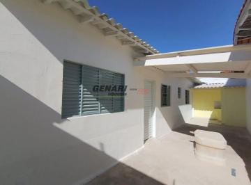 cfeb264d-ef39-4a49-be42-fd2c6cdb38dd1784137189292.jpg · Casa para locação com 1 dormitório no Jardim Eldorado Indaiatuba/SP