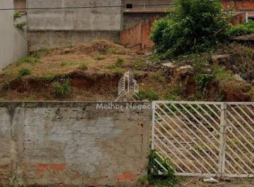 Terreno · 250m² · Terreno em Loteamento Parque São Martinho, Campinas/SP de 250m² à venda por R$ 320.000,00