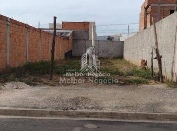Terreno · 200m² · Terreno em Jardim Planalto de Viracopos, Campinas/SP de 200m² à venda por R$ 175.000,00