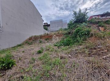 Terreno · 250m² · Terreno em Loteamento Parque São Martinho, Campinas/SP de 250m² à venda por R$ 320.000,00