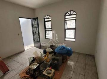 Casa · 80m² · 2 Quartos · Casa em Jardim Santo André, Hortolândia/SP de 80m² 2 quartos à venda por R$ 298.000,00