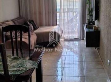Apartamento · 69m² · 2 Quartos · Apartamento em Vila Rezende, Piracicaba/SP de 69m² 2 quartos à venda por R$ 351.000,00