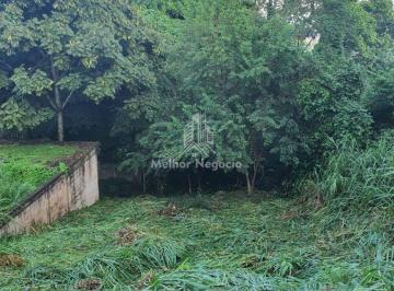 Terreno · 319m² · Terreno em Jardim Sorirama (Sousas), Campinas/SP de 319m² à venda por R$ 350.000,00