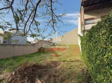 Terreno · 280m² · Terreno em Parque Jambeiro, Campinas/SP de 280m² à venda por R$ 330.000,00