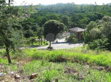 Terreno · 1489m² · Terreno em Campo Largo, Jarinu/SP de 0m² à venda por R$ 165.000,00