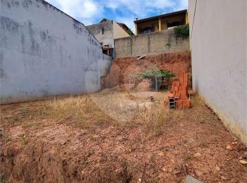 Terreno · 250m² · Terreno em Cidade Nova, Jundiaí/SP de 250m² à venda por R$ 270.000,00