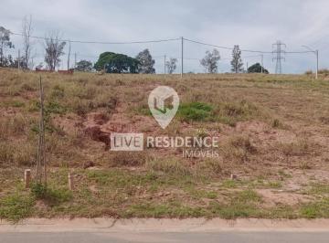 Terreno · 250m² · Terreno em Centro, Itatiba/SP de 250m² à venda por R$ 95.000,00
