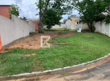 Terreno · 793m² · Terreno em Vila Inglesa, Indaiatuba/SP de 793m² à venda por R$ 793.000,00