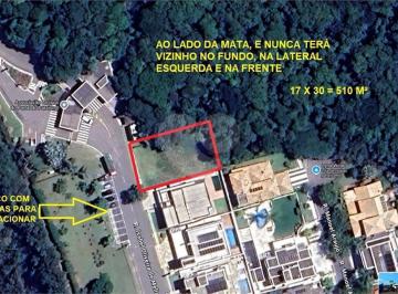 Terreno · 510m² · Terreno em Portal do Paraíso II, Jundiaí/SP de 510m² à venda por R$ 1.099.000,00
