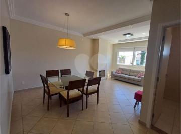 Casa · 262m² · 3 Quartos · 4 Vagas · Casa em Jardim Novo Mundo, Jundiaí/SP de 262m² 3 quartos à venda por R$ 1.890.000,00