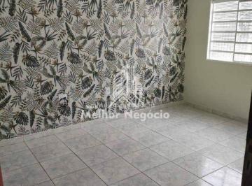 Casa · 160m² · 4 Quartos · Casa em Jardim Santa Esmeralda, Hortolândia/SP de 160m² 4 quartos à venda por R$ 530.000,00