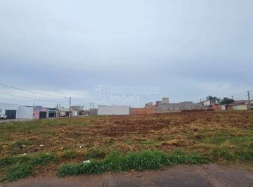 Terreno · 322m² · Terreno para venda em Jardim Tabapua (vila Xavier) de 322.00m²