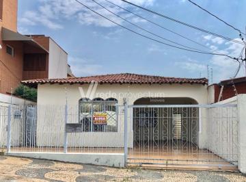 0 · casa para aluguel em Nova Campinas