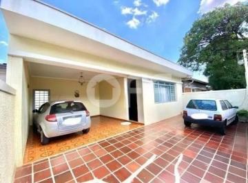 0 · casa à venda em Jardim Nossa Senhora Auxiliadora