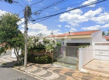 0 · casa à venda em Jardim Nossa Senhora Auxiliadora