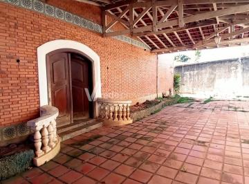 0 · casa para aluguel em Jardim Nossa Senhora Auxiliadora