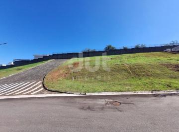 0 · Terreno à venda no Condomínio Villagio Piu-Verde – Itatiba/SP