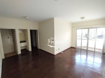 abecd189df123d4fd6501c6857f041ffff941d06 · Apartamento 3 quartos à venda Edifício Flamboyant Jardim Elite em Piracicaba