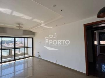 849a086c669669b9df530379bccc0a7cd2fe95b5 · Apartamento 2 quartos à venda Edifício Flavia em Piracicaba