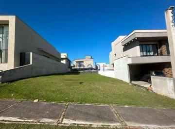 3a675b57d41784f04784ddb0998757a65b9795db · Terreno à venda, 308 m² por R$ 400.000,00 - Cyrela Landscape Esplanada - Votorantim/SP