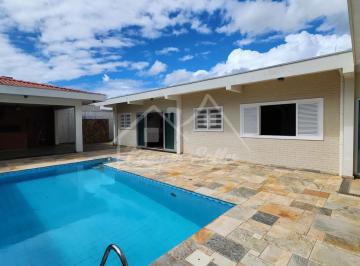 Principal · Casa para alugar em Peruíbe/SP