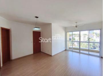nome imagem · apartamento - Vila Itapura - Campinas