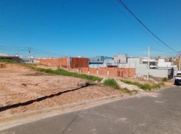 Foto 06 · Terreno à venda em Indaiatuba-SP, Parque Barnabé - 150m² de área - Oportunidade única!