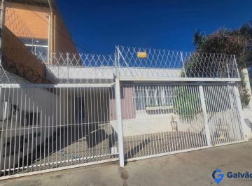 Fachada · Casa para locação no Jardim Pacaembu em Jundiaí - SP