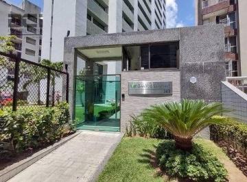 80dppkw2owjjownimgq1zdgw_md.jpg · Apartamento com 1 quarto para alugar em Recife, no bairro Aflitos