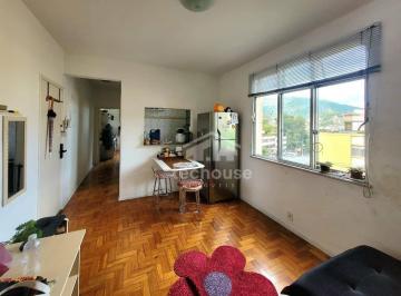 57f8feb4dfbc495b9232518bfc181336db937227 · Apartamento de 1 Quarto com Cozinha Americana e Vaga no Alto, Teresópolis — Localização com Fácil Ac