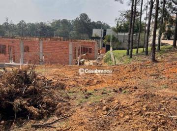 e03f67fc8a6f374f18d5e1bb35d53585ca0984eb · Terreno com 1000 m² no Condomínio Terras de São Lucas em Sorocaba/SP