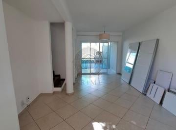 Casa · 88m² · 3 Quartos · 2 Vagas · Canto da Natureza - Casa para locação no Condomínio Canto da Natureza Jardim Shangai em Jundiaí