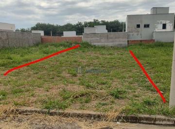 Terreno · 200m² · Terreno en Condomínio para venda em Campestre de 200.00m²