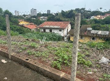 0 · terreno à venda em Jardim Lumen Christi