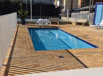 0 · apartamento para aluguel em Mansões Santo Antônio