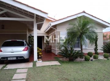 0 · casa para aluguel em Vila Hollândia