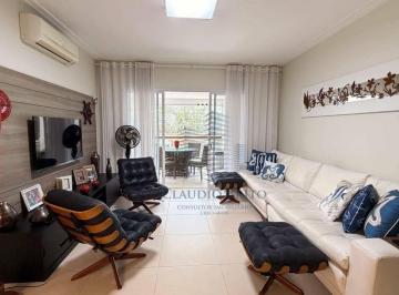 9536b94e5dfaf502521848b25488a293f6dff534 · Apartamento com 4 dormitórios à venda, 148 m² por R$ 4.600.000 - Riviera Módulo 7 - Bertioga/SP