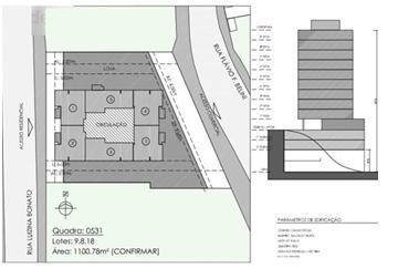 Estudo · Terreno à venda em Caxias do Sul, Salgado Filho , 1101m²