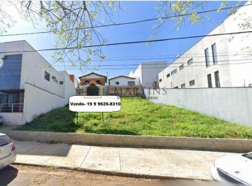 Comercial · 643m² · Terreno Comercial para Venda Cidade Jardim, Piracicaba
