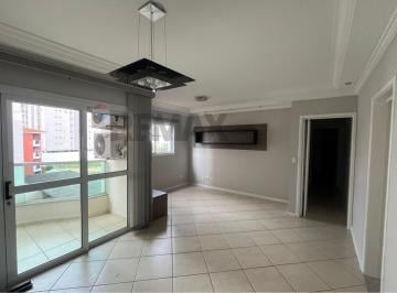 Apartamento · 90m² · 3 Quartos · 2 Vagas · Apartamento para alugar de 90 m² no Campolim, 3 Dormitórios