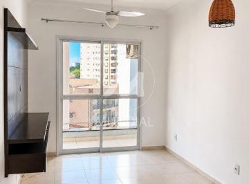 Sala · Apartamento (tipo - padrao) 1 dormitórios/suite, cozinha planejada, portaria 12 horas, elevador, em