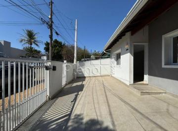 imagem · Casa para Locação em Valinhos no bairro Vila Santana.