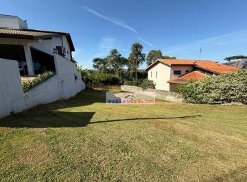 542803b5a9a3a5813a3f85d238c85439e41f4fbf · Terreno à venda, 600 m² por R$ 720.000 - Residencial Barão do Café - Campinas/SP